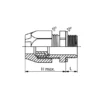 Ex glands and accessories